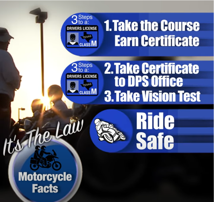 What's the Law? Getting your motorcycle license in Texas Look Learn