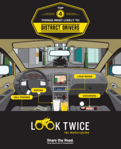 Infographic showing that cell phones, eating, loud noise, and grooming are top four distractions for drivers.